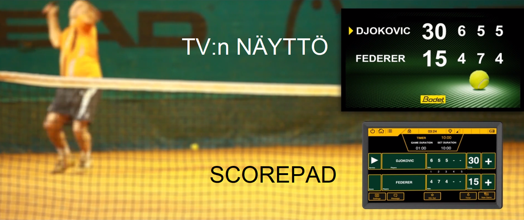 Scorepad